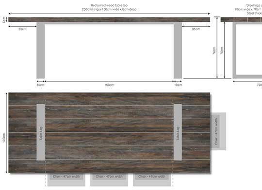 Example-Customer-Table-Plan